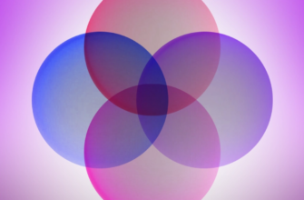 Affiliate marketing niches в 2026