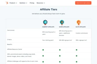 Payout-модели в affiliate marketing