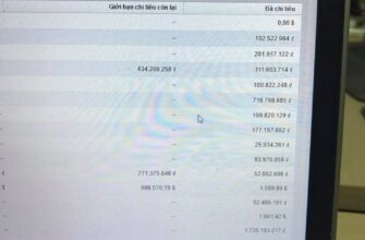 Почему рост бюджета ломает прибыль и как масштабировать рекламу без самообмана Как масштабировать рекламный бюджет без потери прибыли