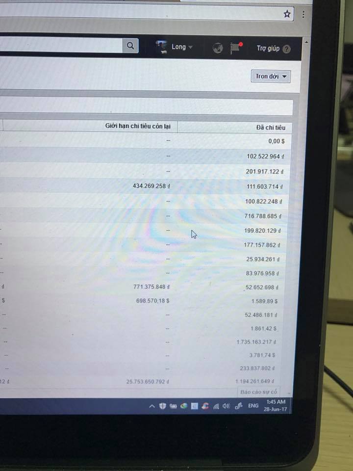 Масштабирование бюджета Как масштабировать рекламный бюджет без потери прибыли