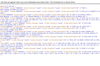Оценка performance лендингов в Google Ads