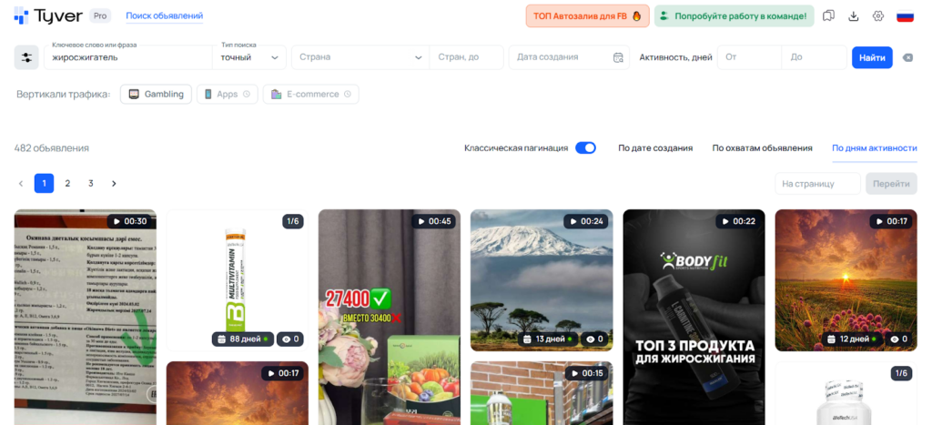 Как найти рабочие креативы