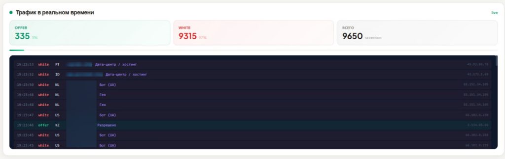 Как лить трафик с Bing Ads